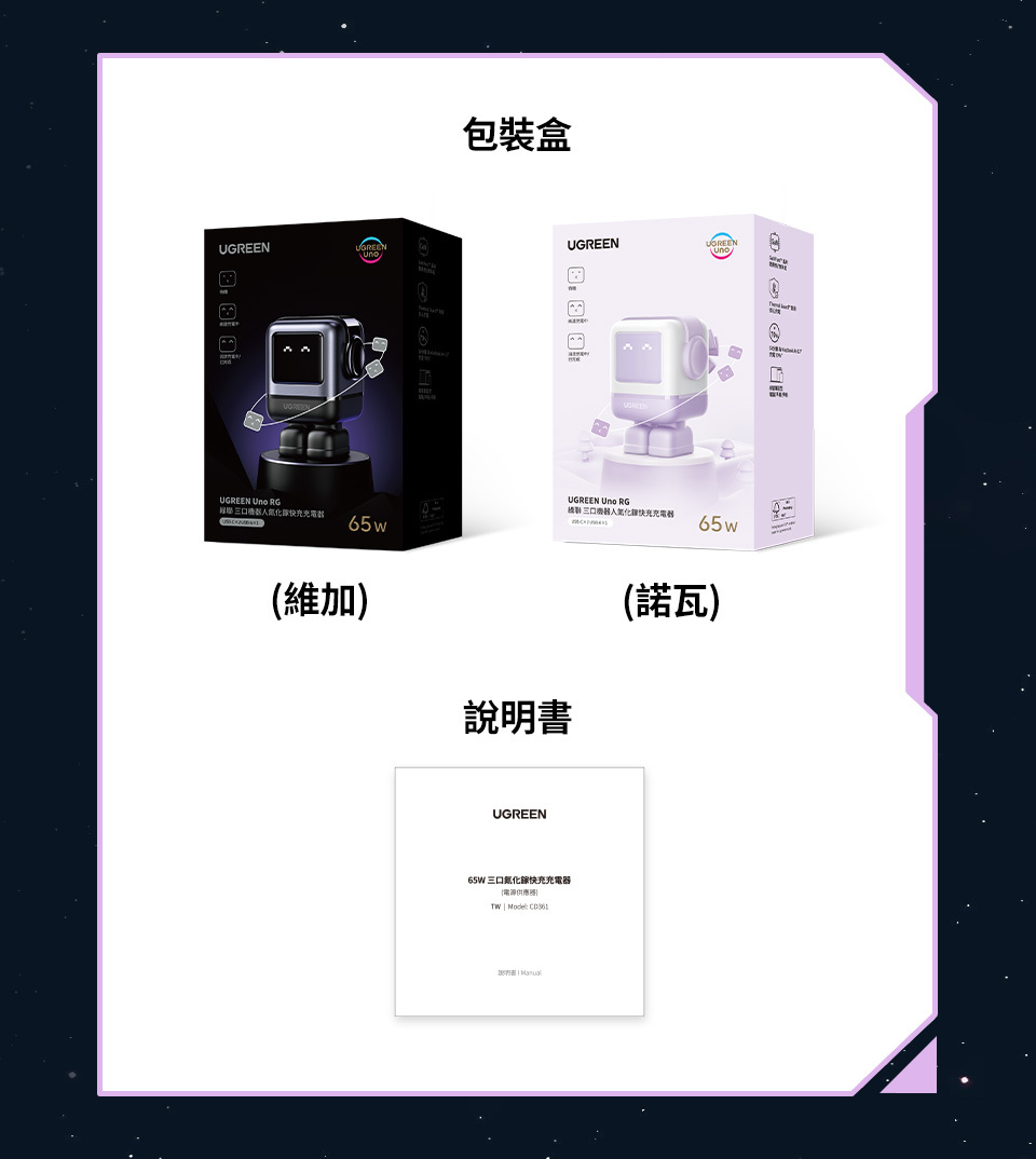 N包裝盒UGREENUGREEUGREEN  RG 化快快充充電65w65w(維加說明書(諾瓦)UGREEN65W三口快充充電器電源供應器TW | Mode