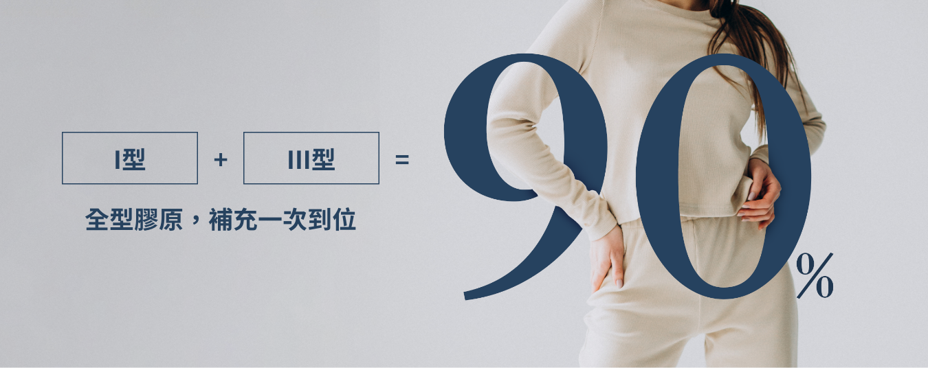 全型膠原,補充一次到位