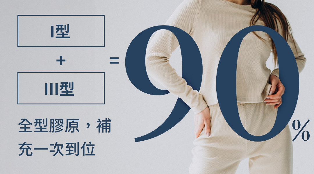 全型膠原,補充一次到位