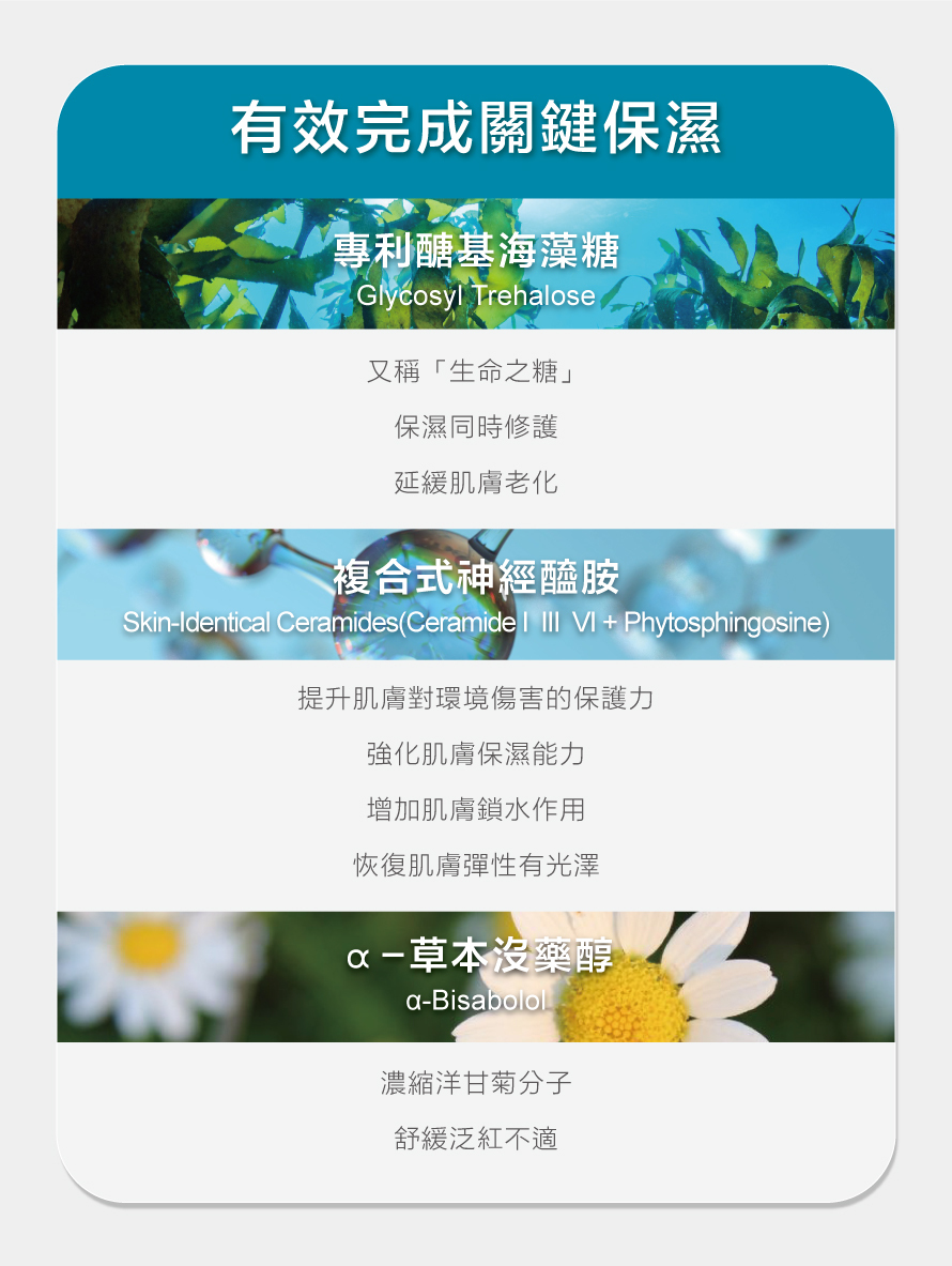 珂芮爾胺基酸能量玻尿酸+精華油+鎖水精華霜
