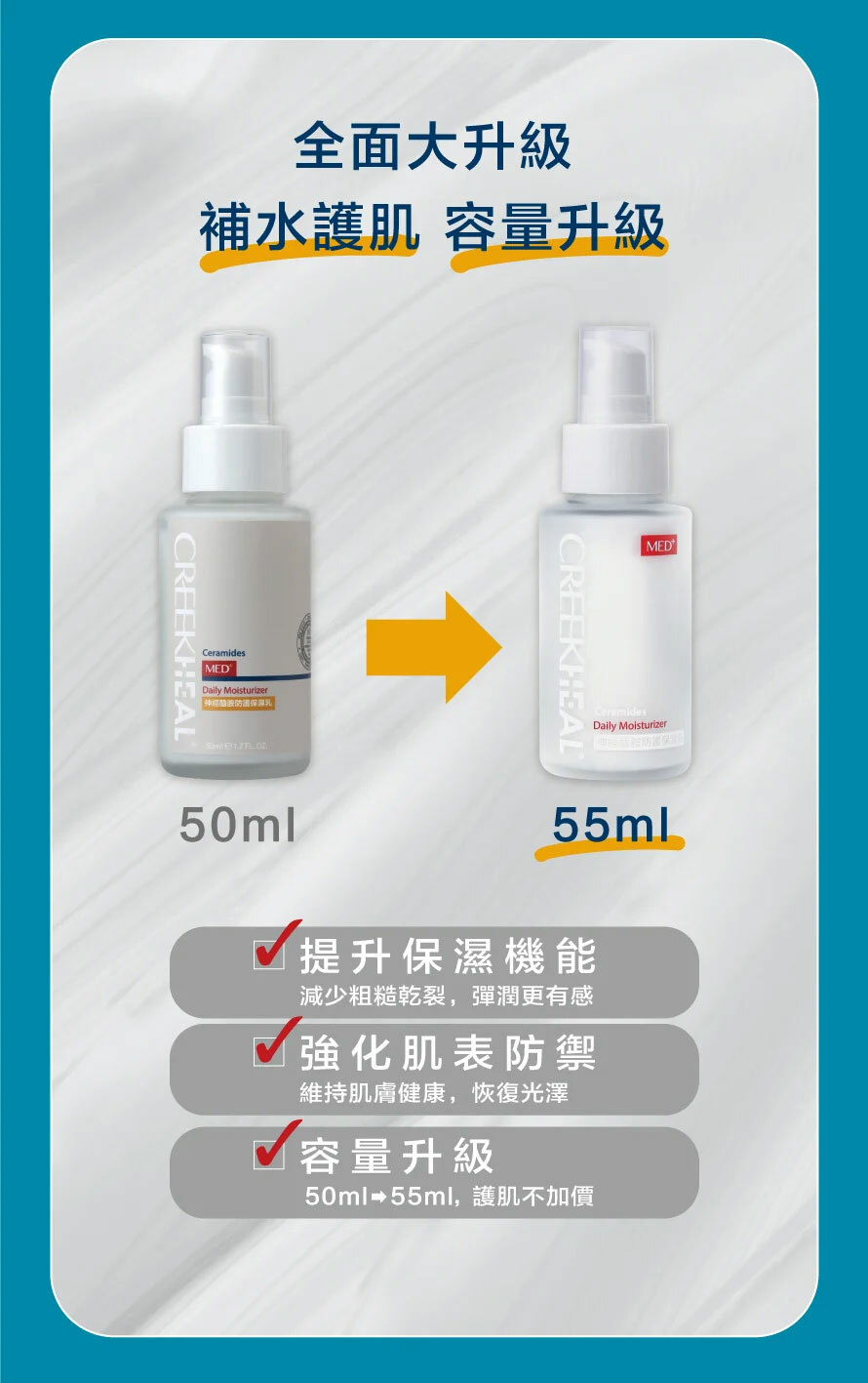 珂芮爾神經醯胺防護保濕乳增強肌膚防禦力