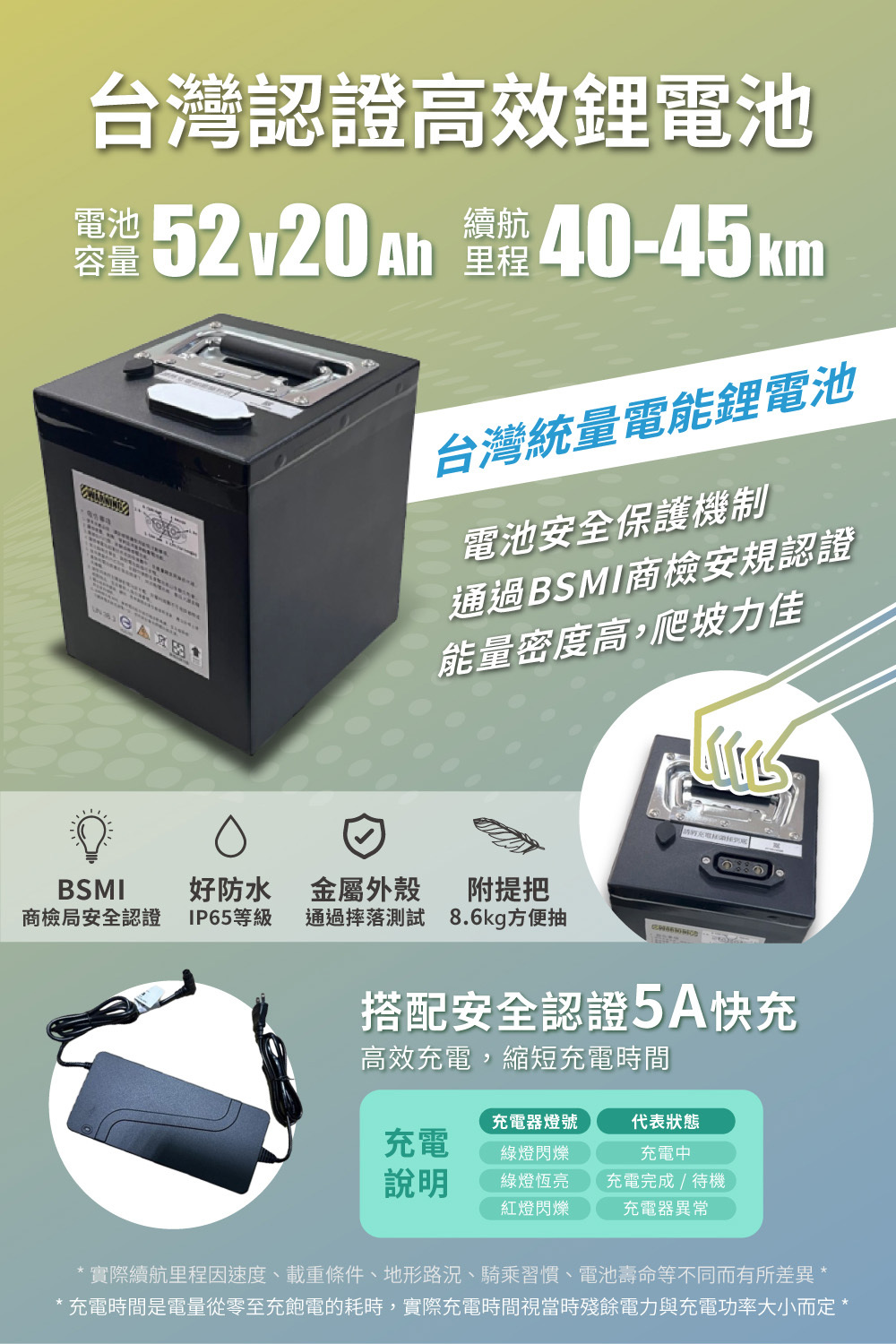 【威勝】TSV50 WOODY 無敵 微型電動二輪車