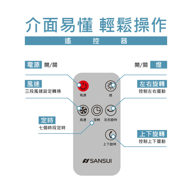 免運<懶人福音電轟扇>SANSUI 山水 智能聲控 立式 循環扇 電風扇 渦輪扇 SDF-8UK
