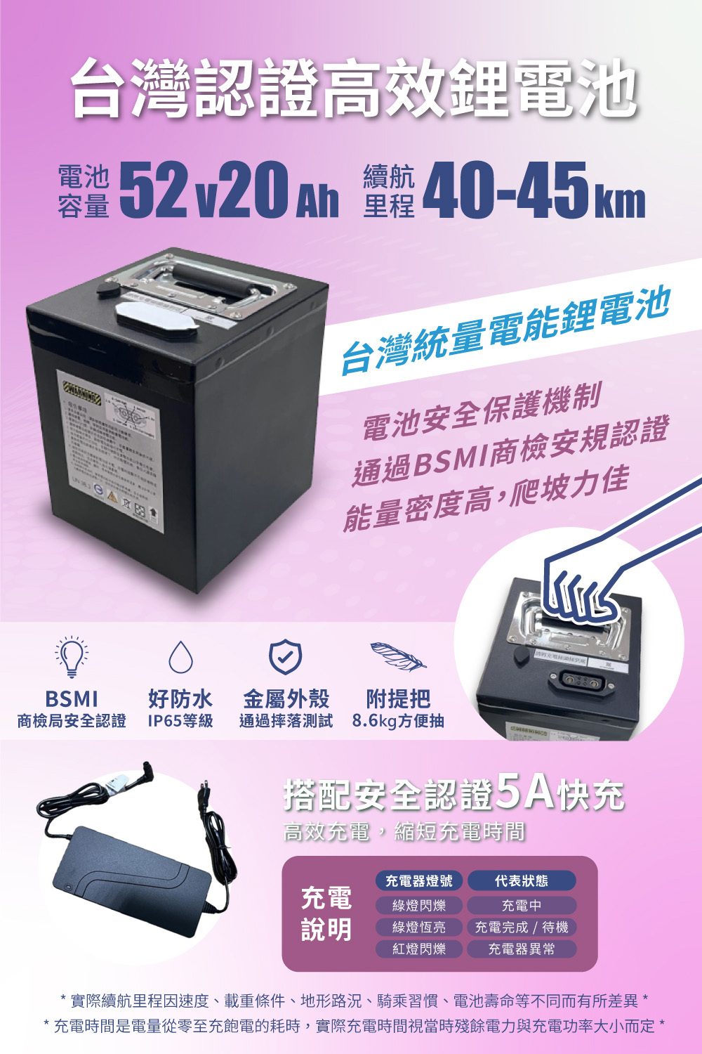 【威勝】TSV35 GENIE 精靈 微型電動二輪車(免駕照/合法上路/微電車)