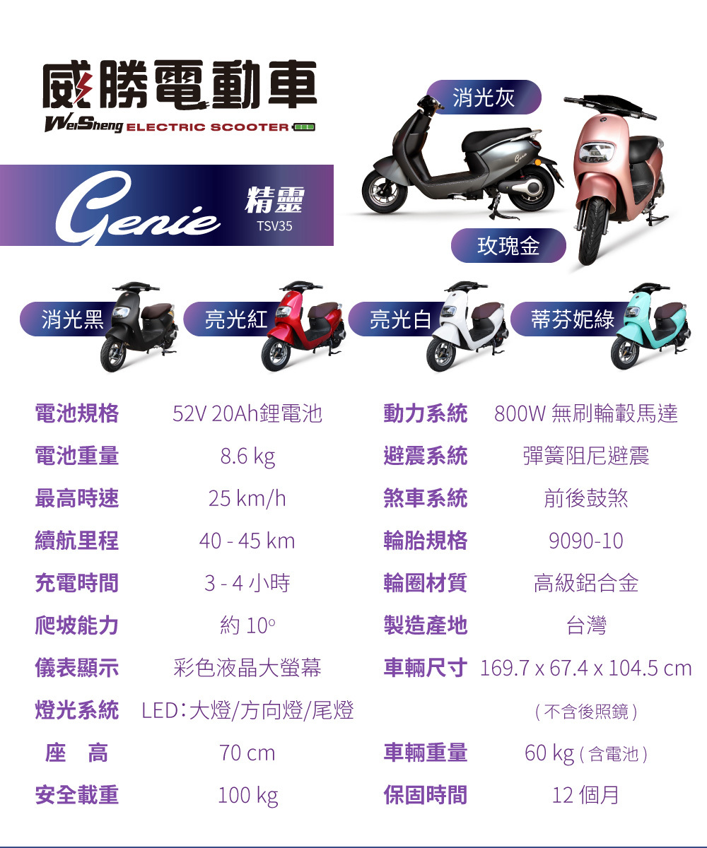 【威勝】TSV35 GENIE 精靈 微型電動二輪車（免駕照/合法上路/微電車）