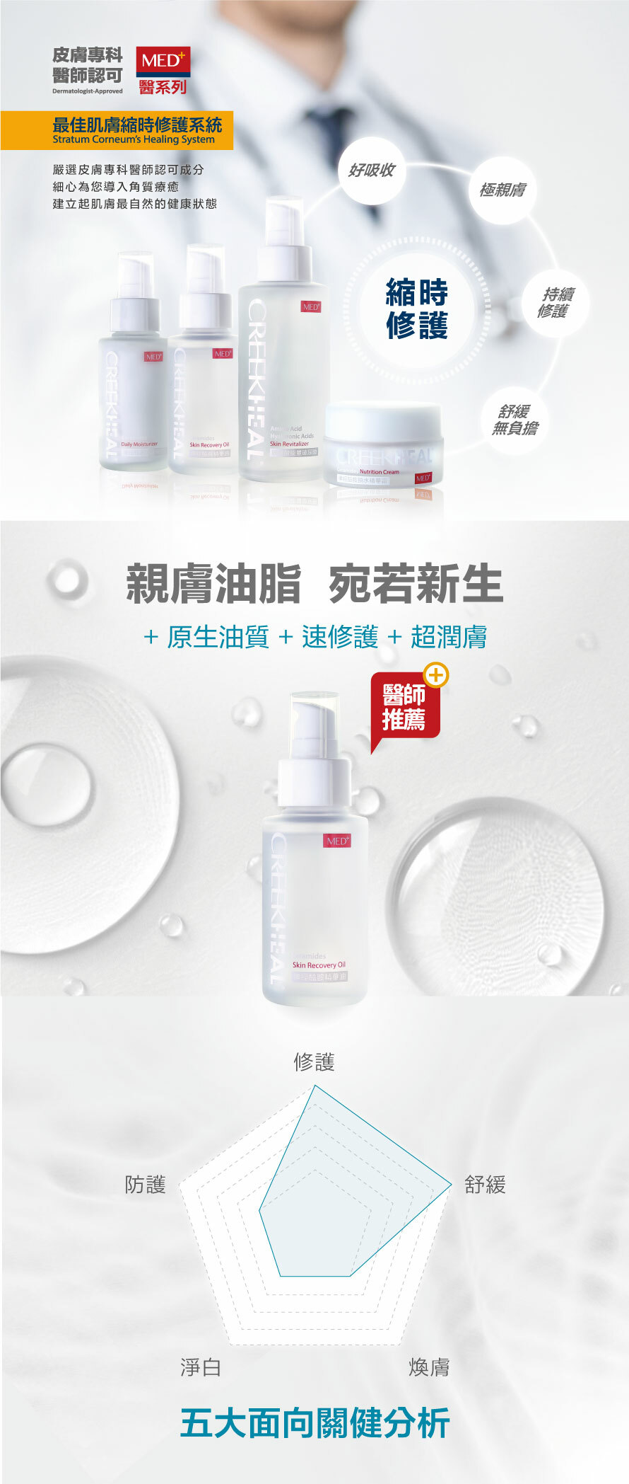 珂芮爾神經醯胺精華油-輕盈不油膩不致痘