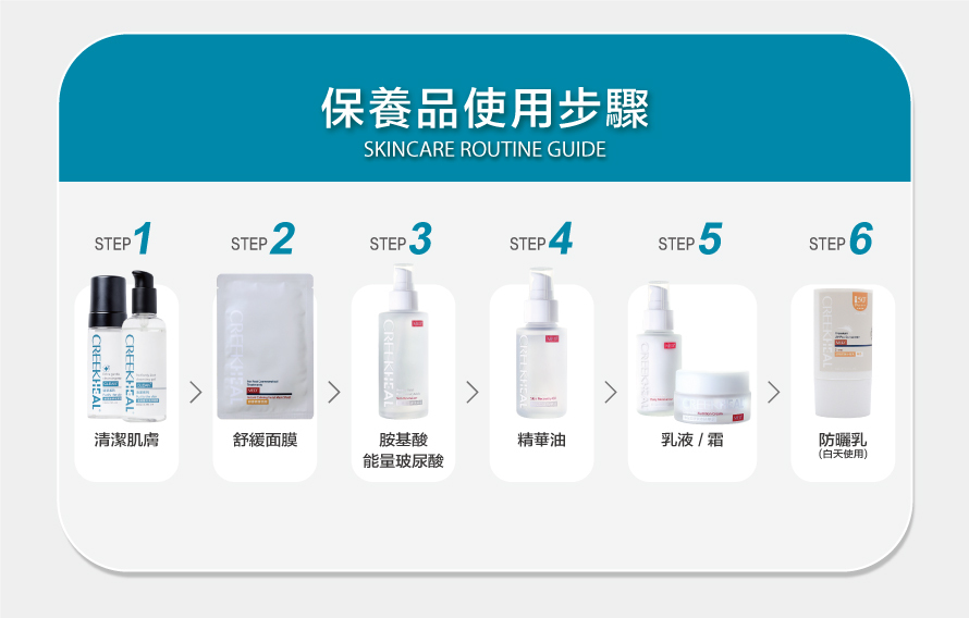 珂芮爾胺基酸能量玻尿酸-超有感肌膚營養品