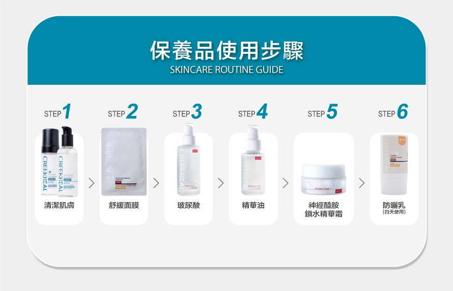 CREEKHEAL珂芮爾神經醯胺鎖水精華霜-柔軟不厚重的絲絨感