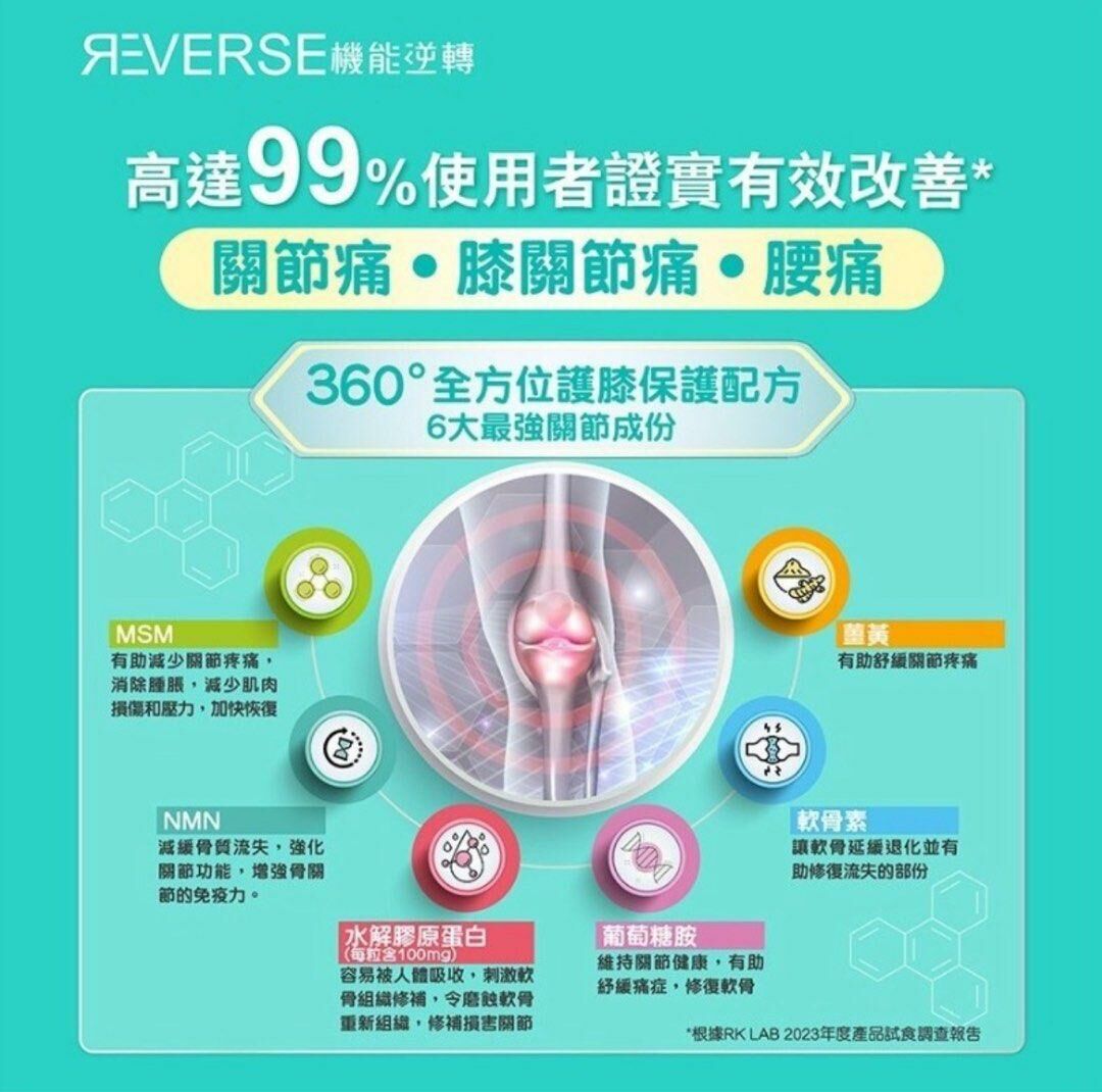 Reverse 機能逆轉NMN膝關節修補配方 60粒