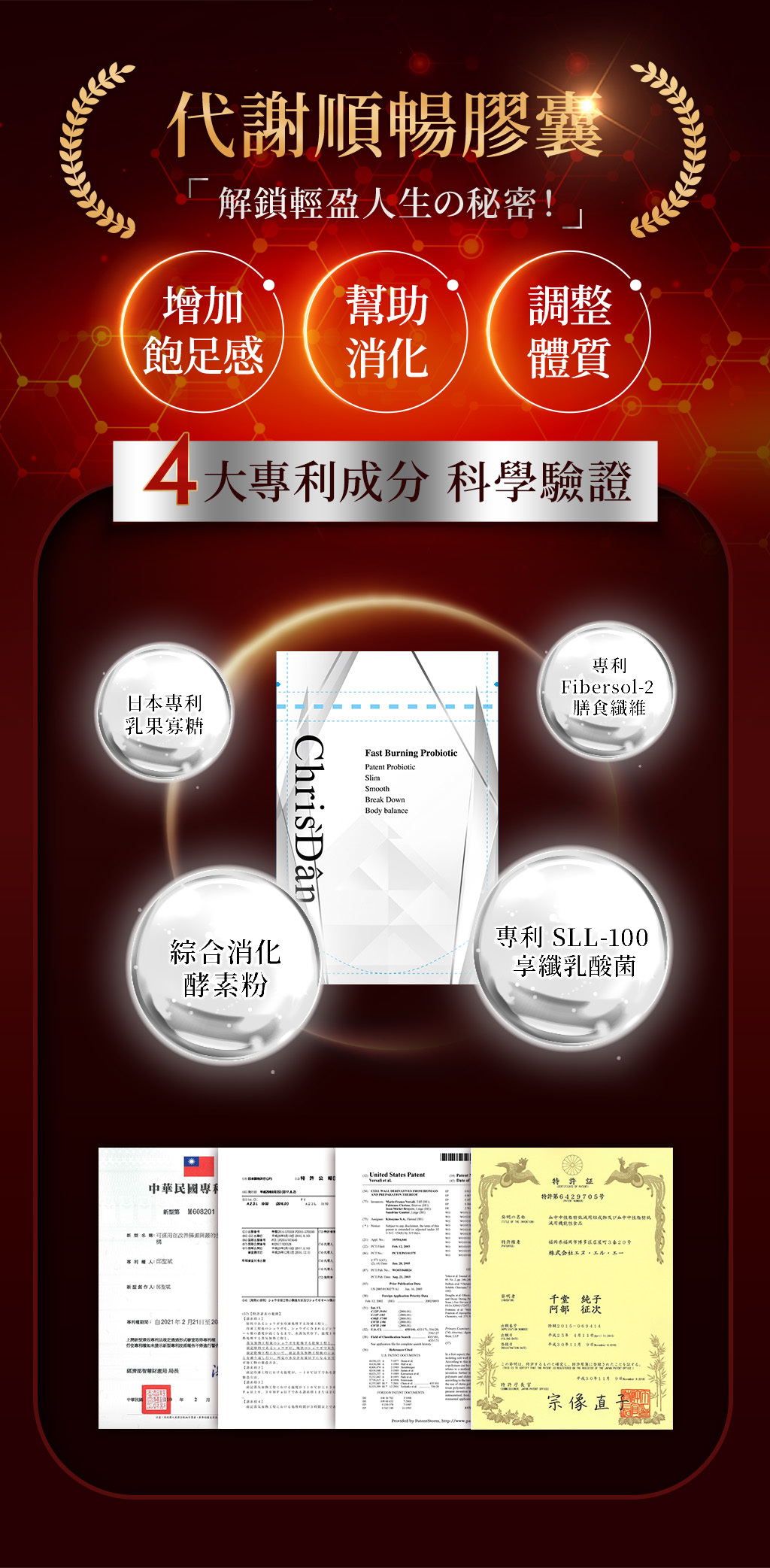 平價保養品,平價保養,克莉絲丹,twk10,大屁股,易胖體質,排便順暢,消脂,加強代謝,消水腫,提高代謝,基礎代謝,減脂,肥胖,減肥保健食品,調整體態,新陳代謝