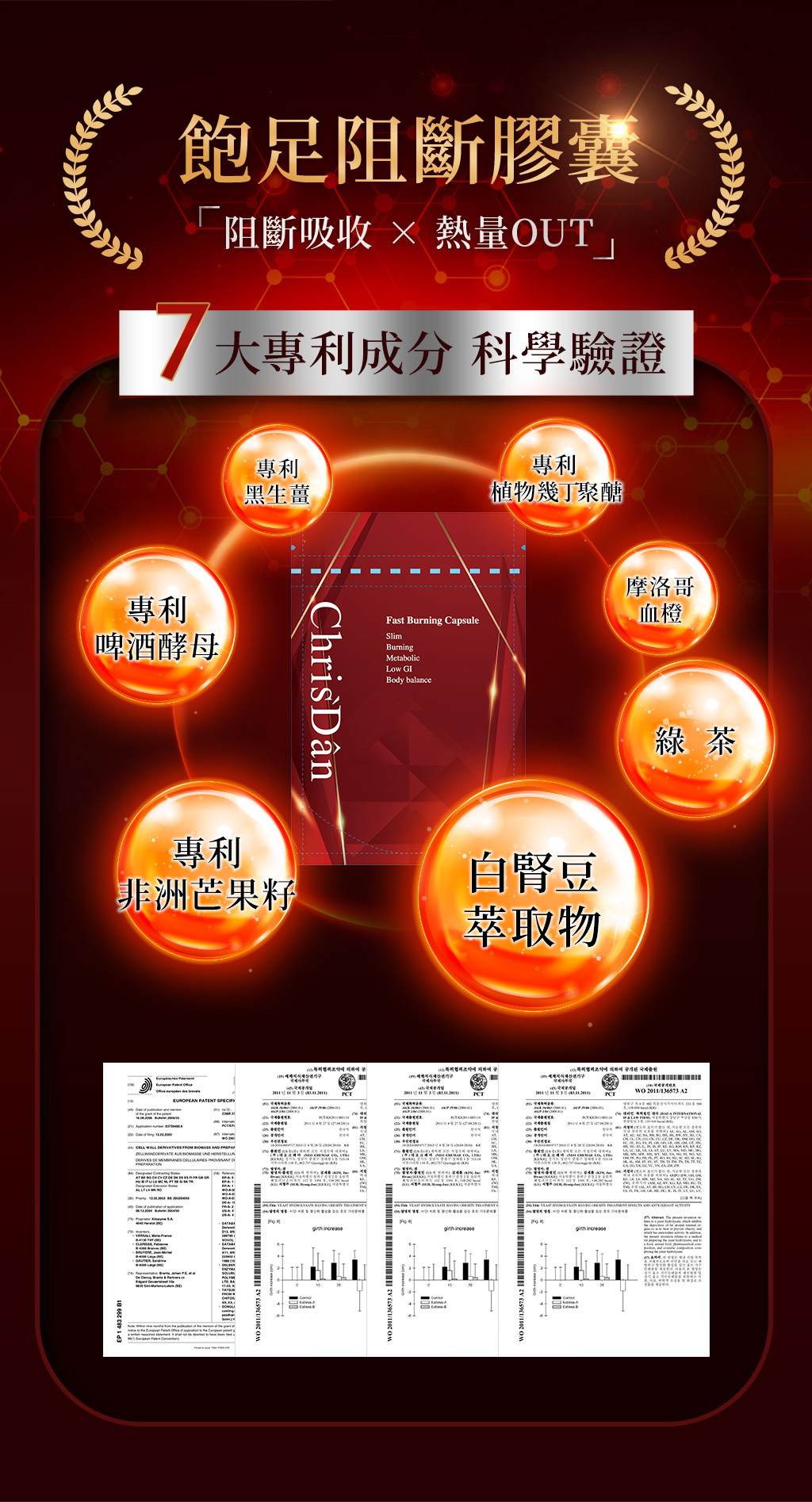 平價保養品,平價保養,克莉絲丹,twk10,大屁股,易胖體質,排便順暢,消脂,加強代謝,消水腫,提高代謝,基礎代謝,減脂,肥胖,減肥保健食品,調整體態,新陳代謝