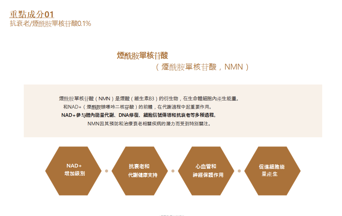 UC14 升級版Tom-tit-tot 幹細胞R5血清精華50g🌈 (原價$1380 / 1支 ) 💓$350/1 支    made in korea (EXP:2028/01/09)