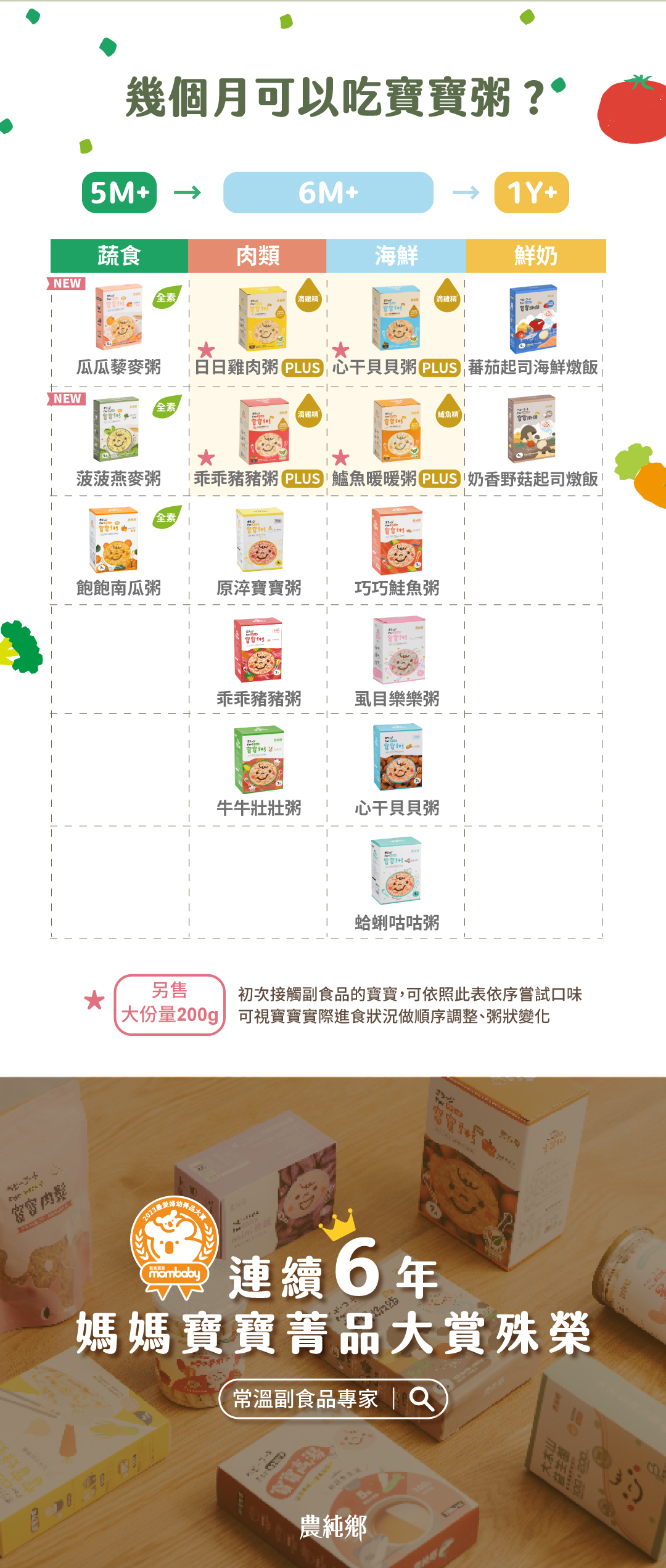 寶寶粥食用情境示意圖 媽媽餵食