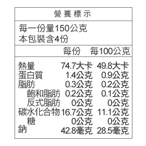 嬰兒粥製作流程與安全包裝說明