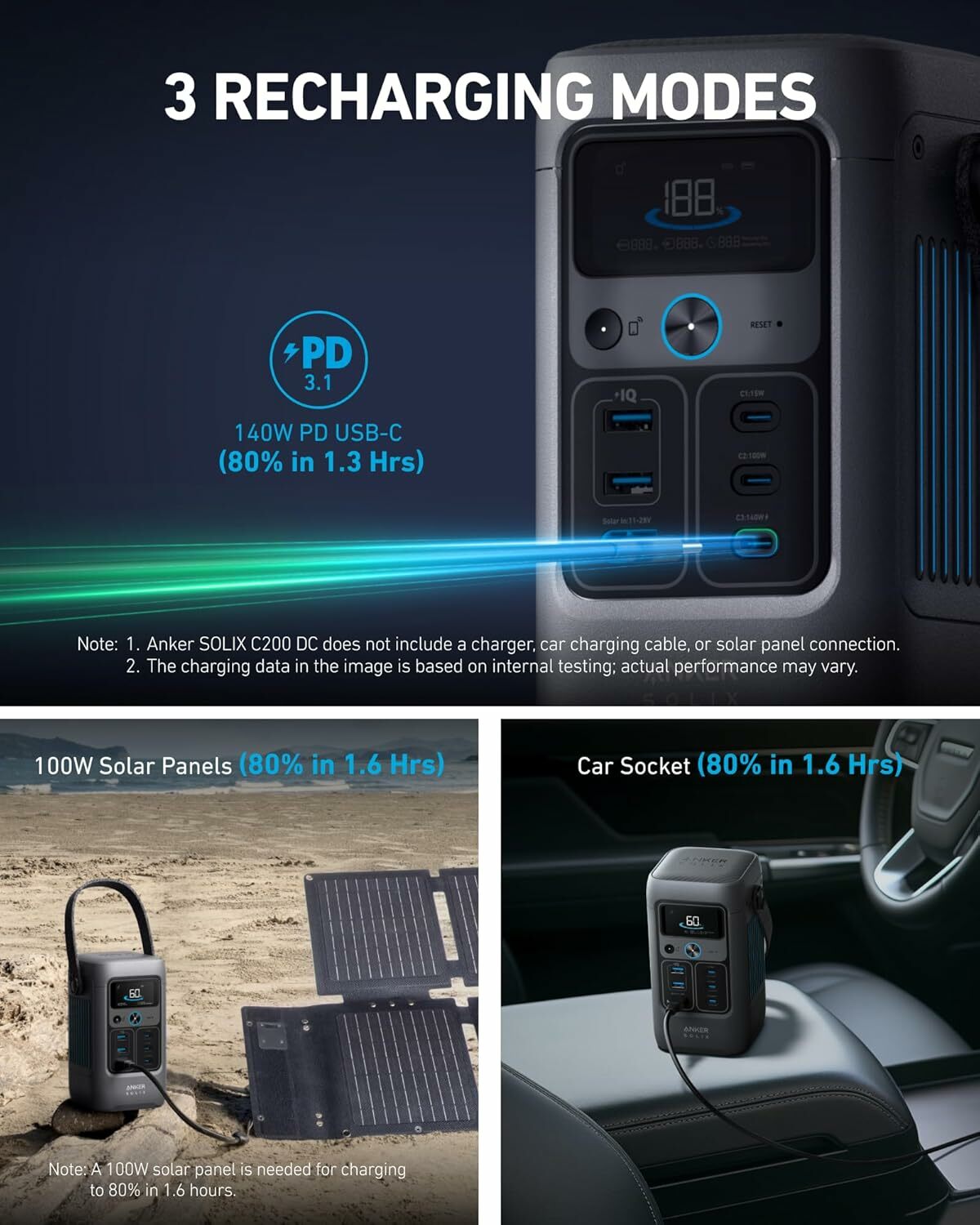 Anker Solix C200 DC Portable Power Station 移動電源60000mA