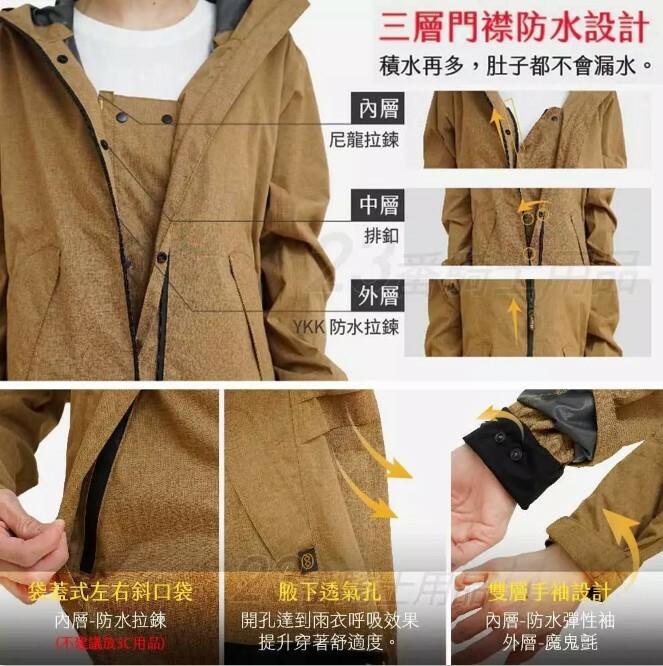 OutPerform 奧德蒙 揹客 Packerism ULT 夾克兩件式雨衣【背包款】