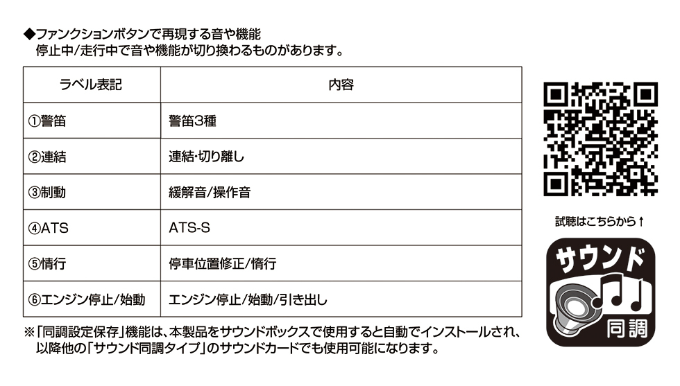 Kato 22-271-5 DF50 音效卡