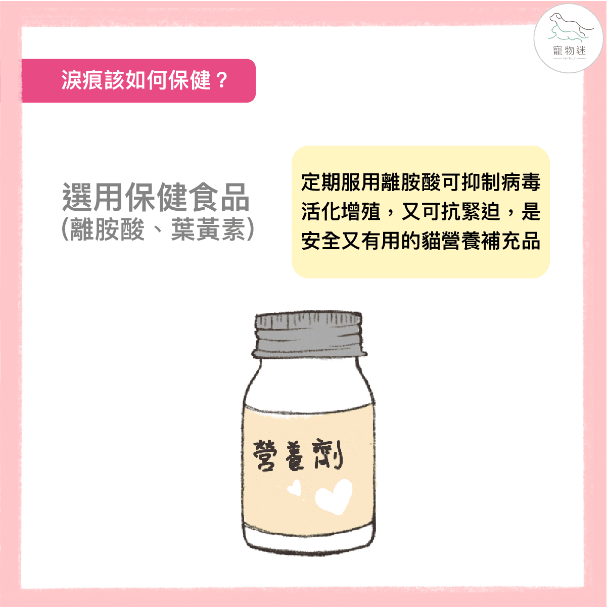 選用保健品
