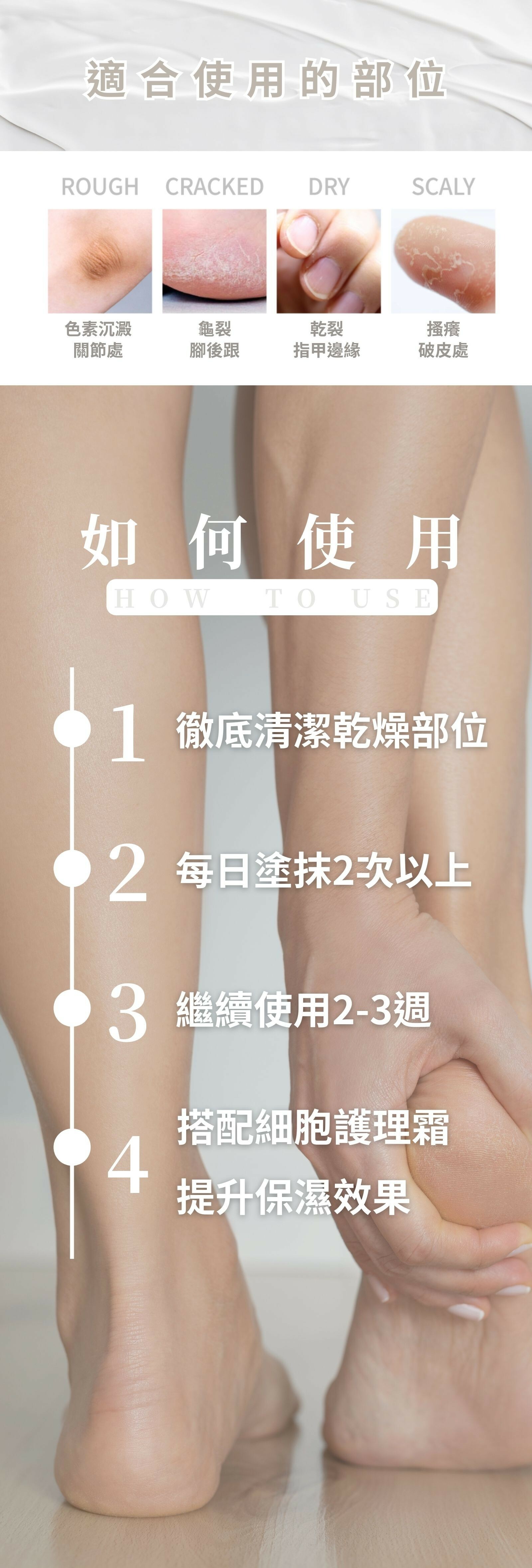 REBONCEL瑞本氏 尿素軟霜