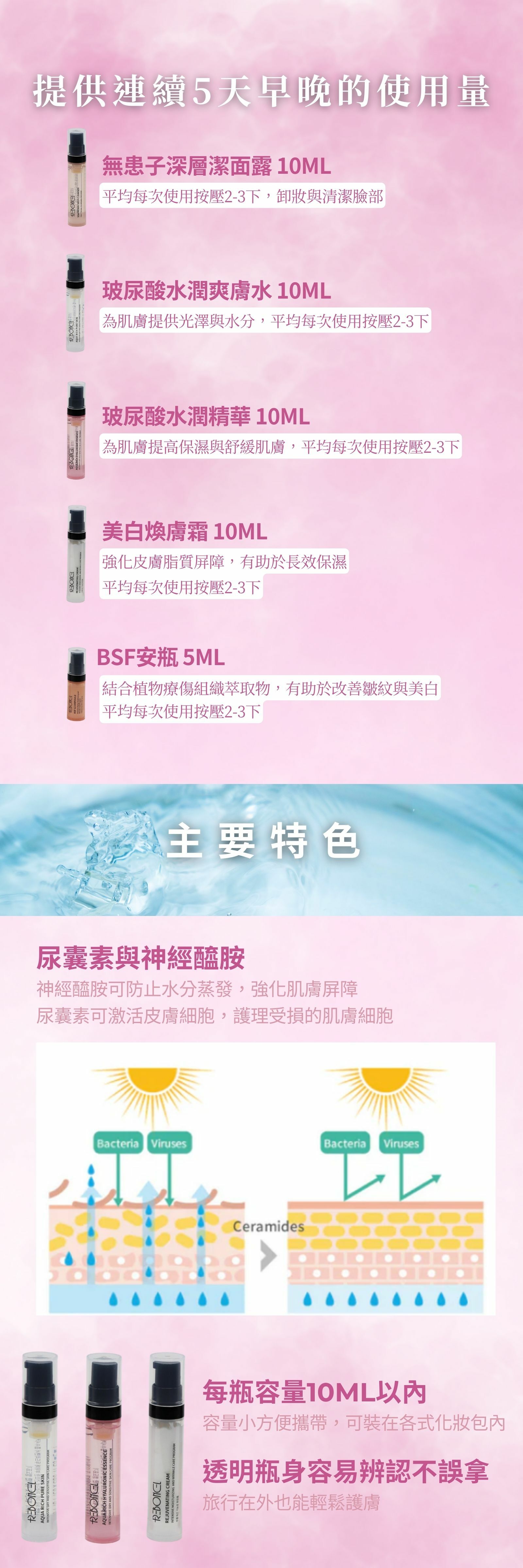 REBONCEL瑞本氏 旅行套組