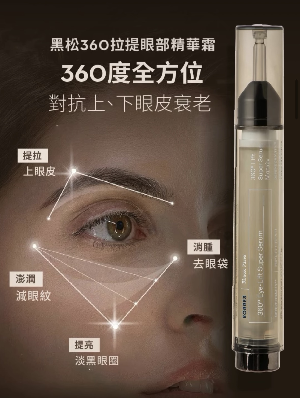 Korres 黑松緊緻抗皺眼部精華