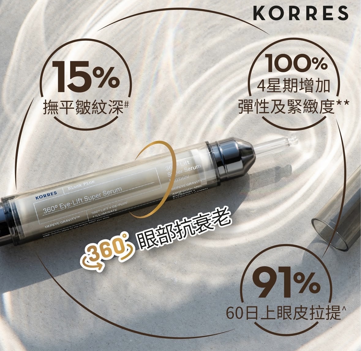 Korres 黑松緊緻抗皺眼部精華
