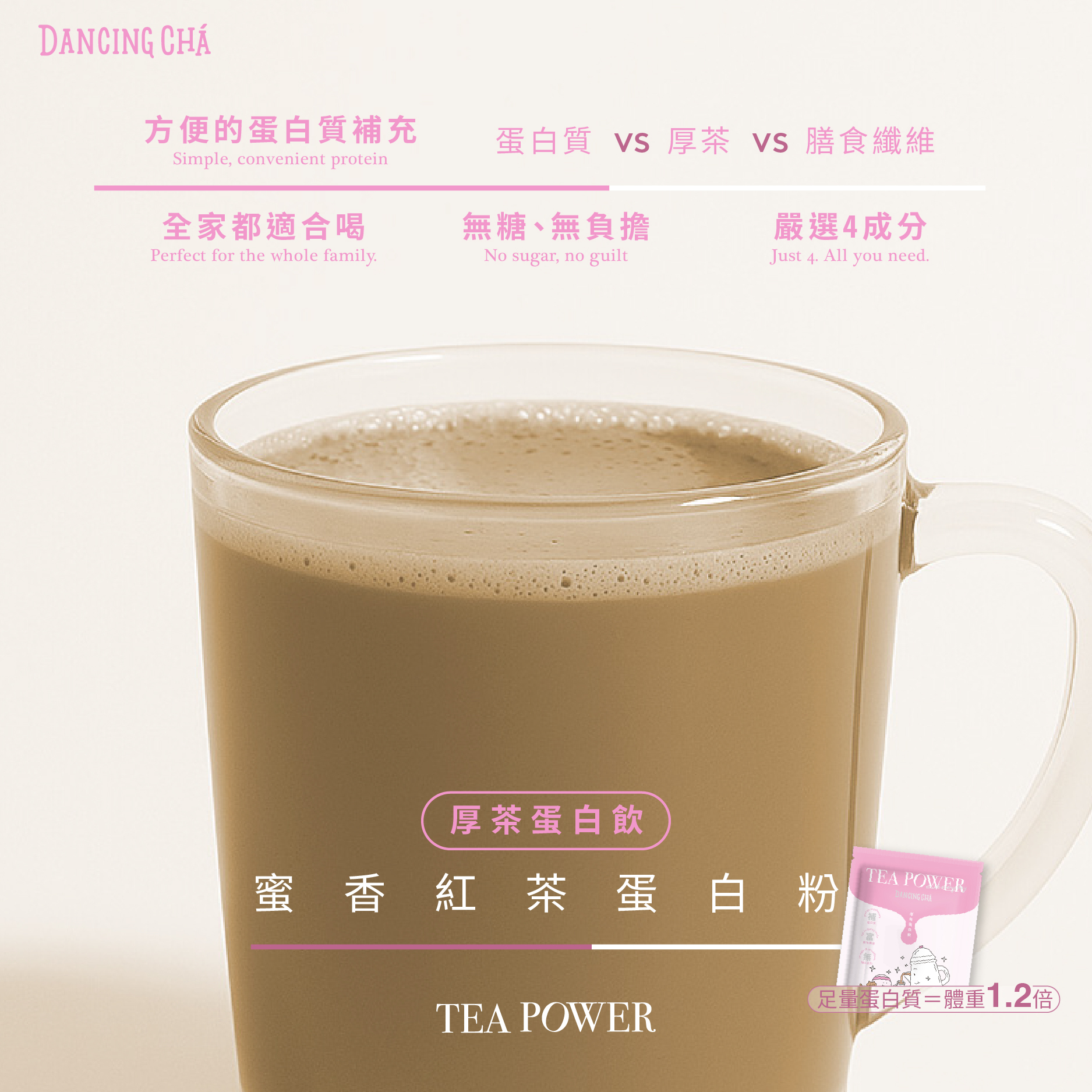 蜜香紅茶蛋白粉｜35g x 10入