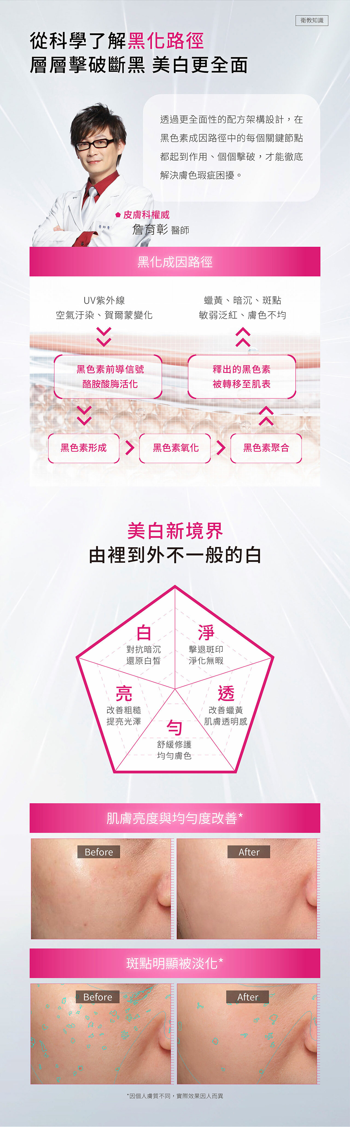 DR WU 杏仁酸淨痘精華20ml