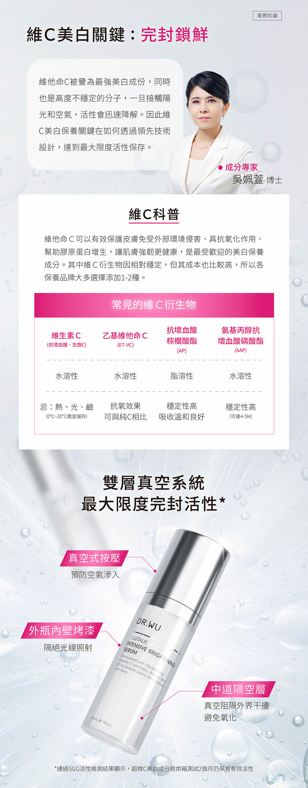 DR WU 杏仁酸淨痘精華20ml