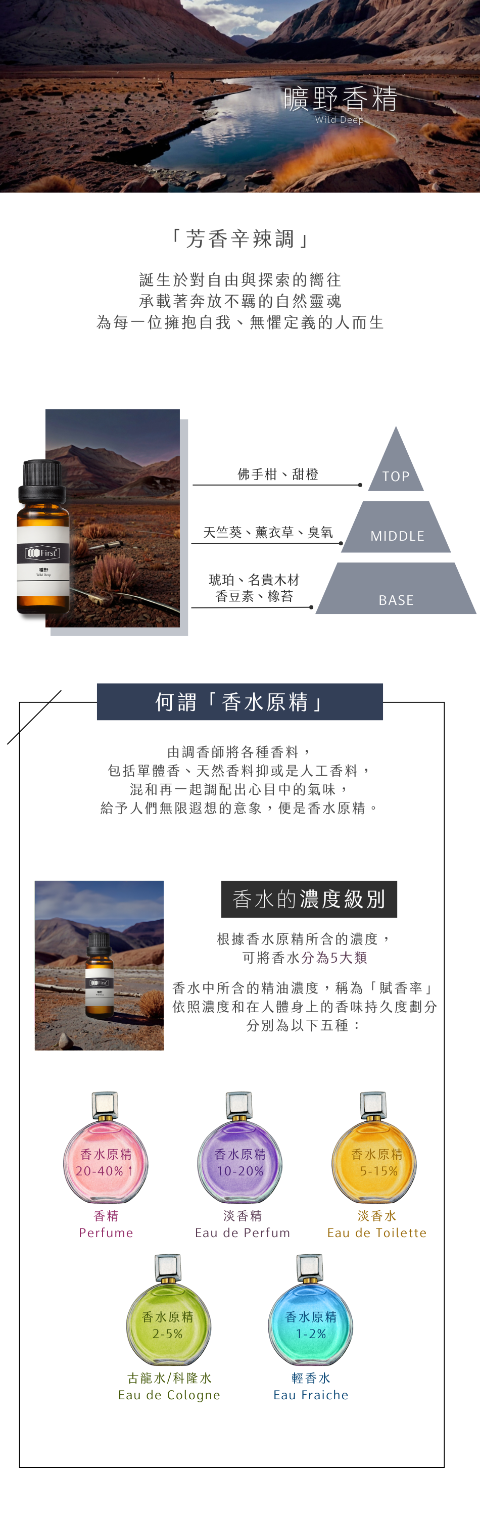 誕生於對自由與探索的嚮往 承載著奔放不羈的自然靈魂 為每一位擁抱自我、無懼定義的人而生