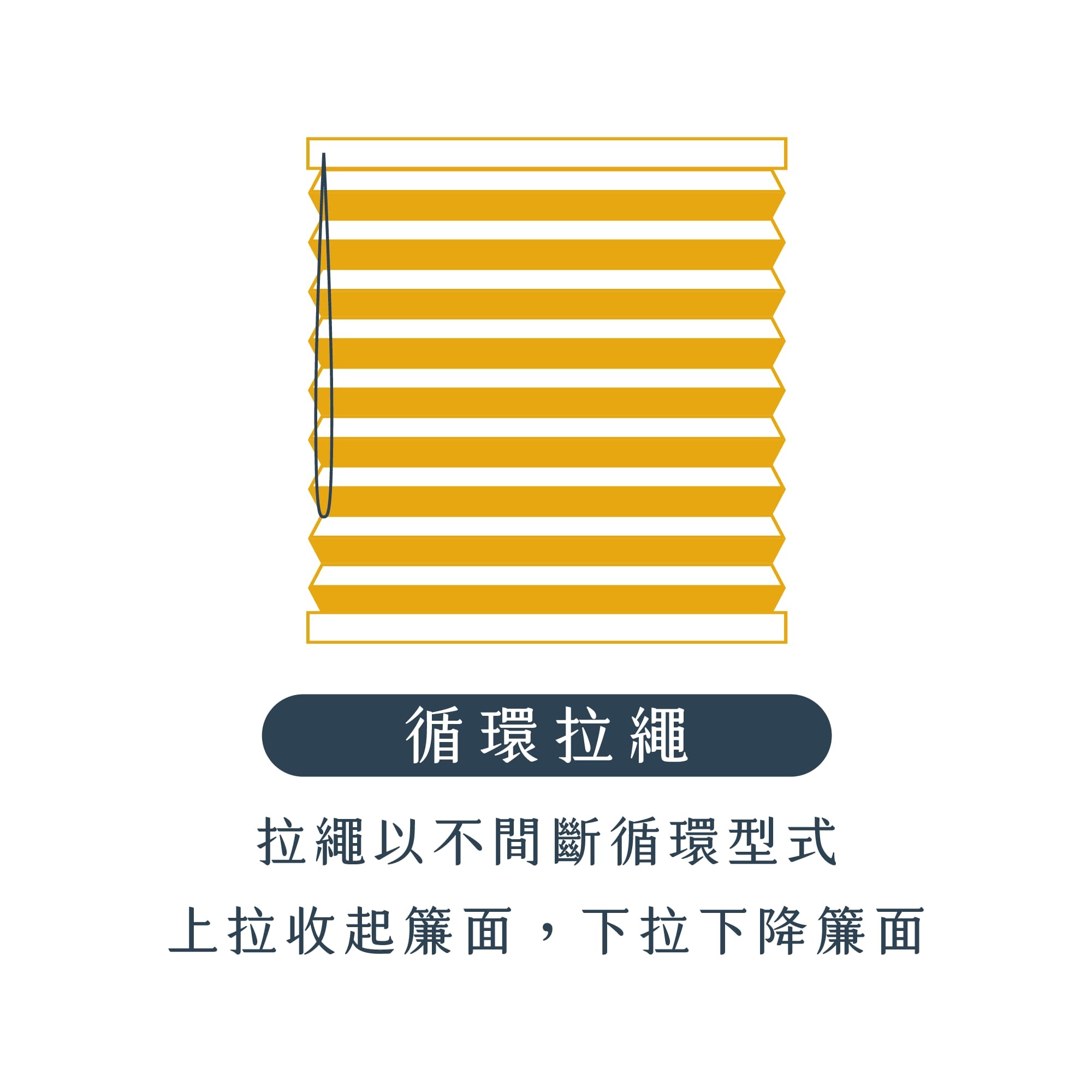 循環拉繩式蜂巢簾