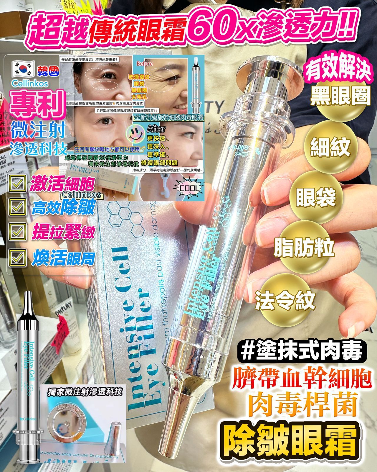Cd6705  Cellinkos急救眼 限時母親節優惠 $199買一送一