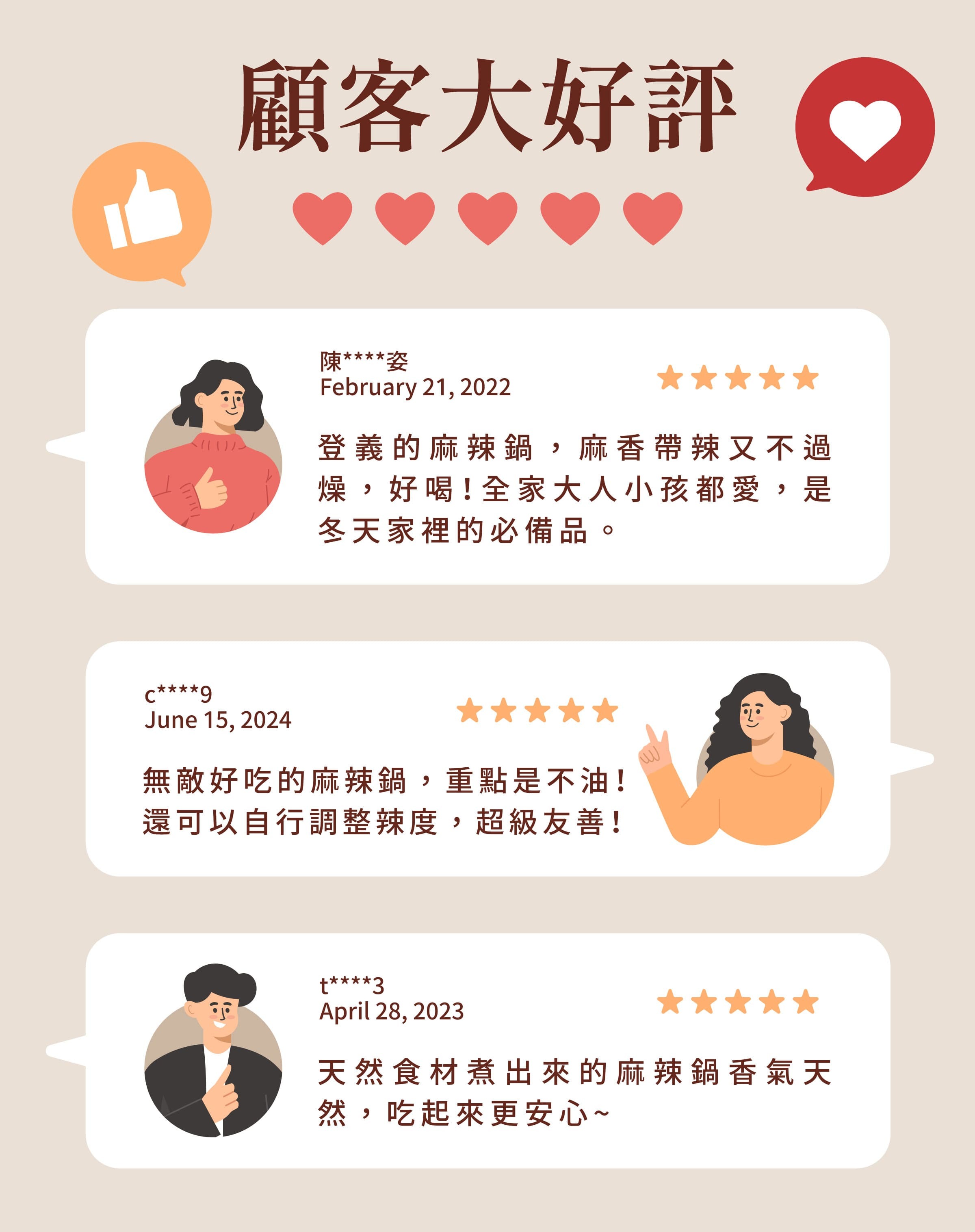 登義麻辣鍋藥膳包顧客評價