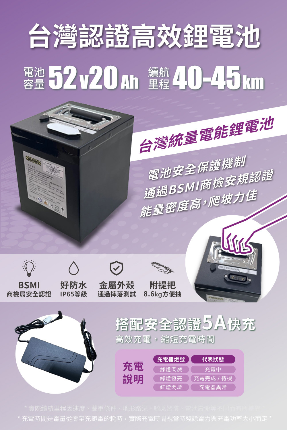 【威勝】TSV17 KUGI 酷騎 微型電動二輪車(免駕照/合法上路/微電車)