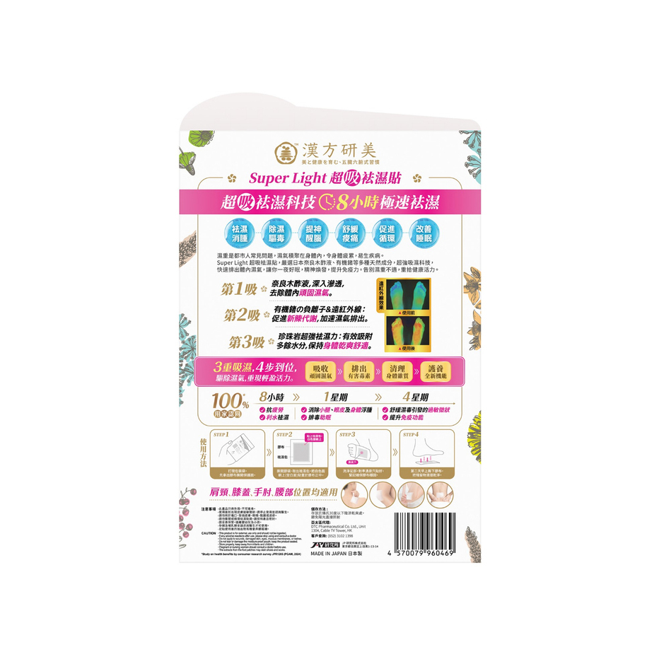 Return Kampo Labo Wet Off Patch 10pcs