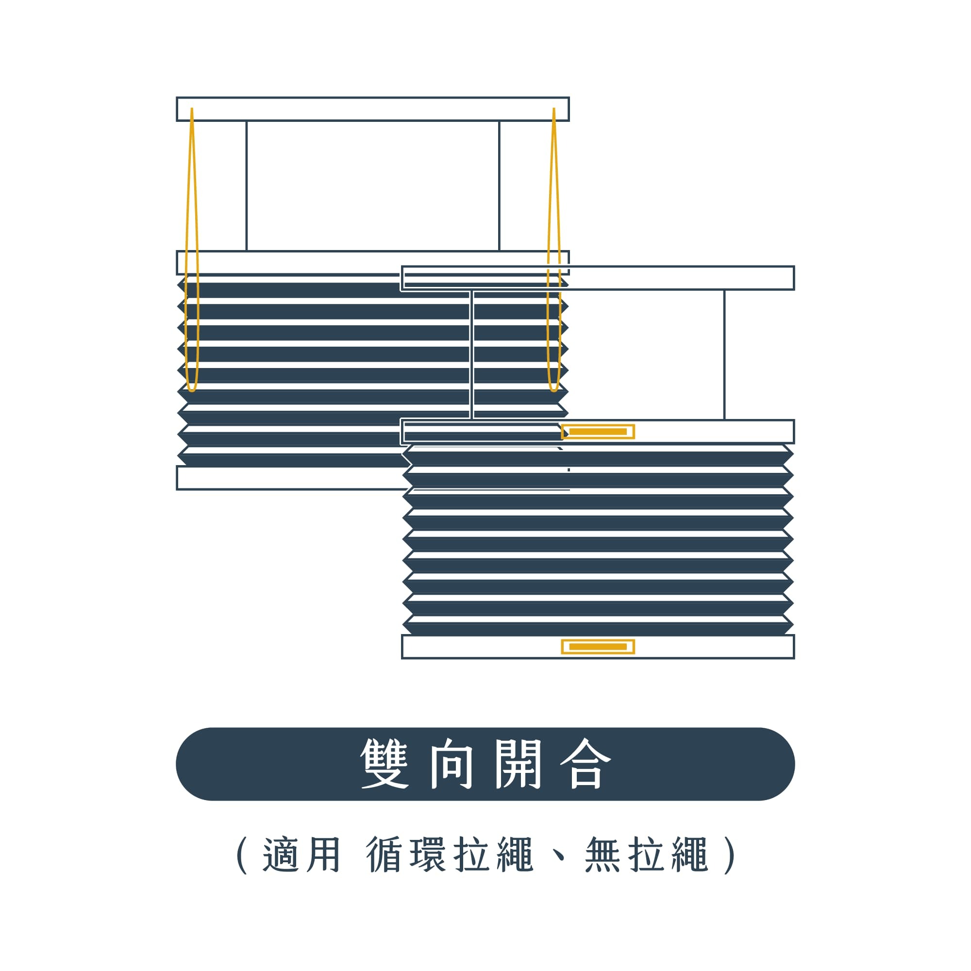 雙向開合型蜂巢簾