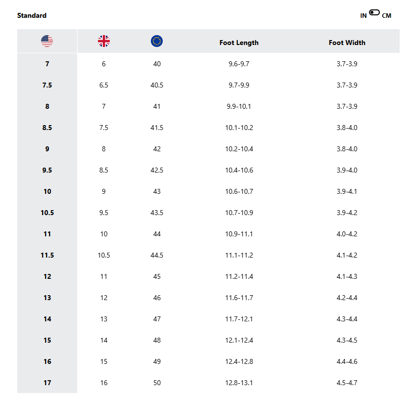 【預購】Columbia G050557 男裝Trailstorm Hiker Two Strap涼鞋