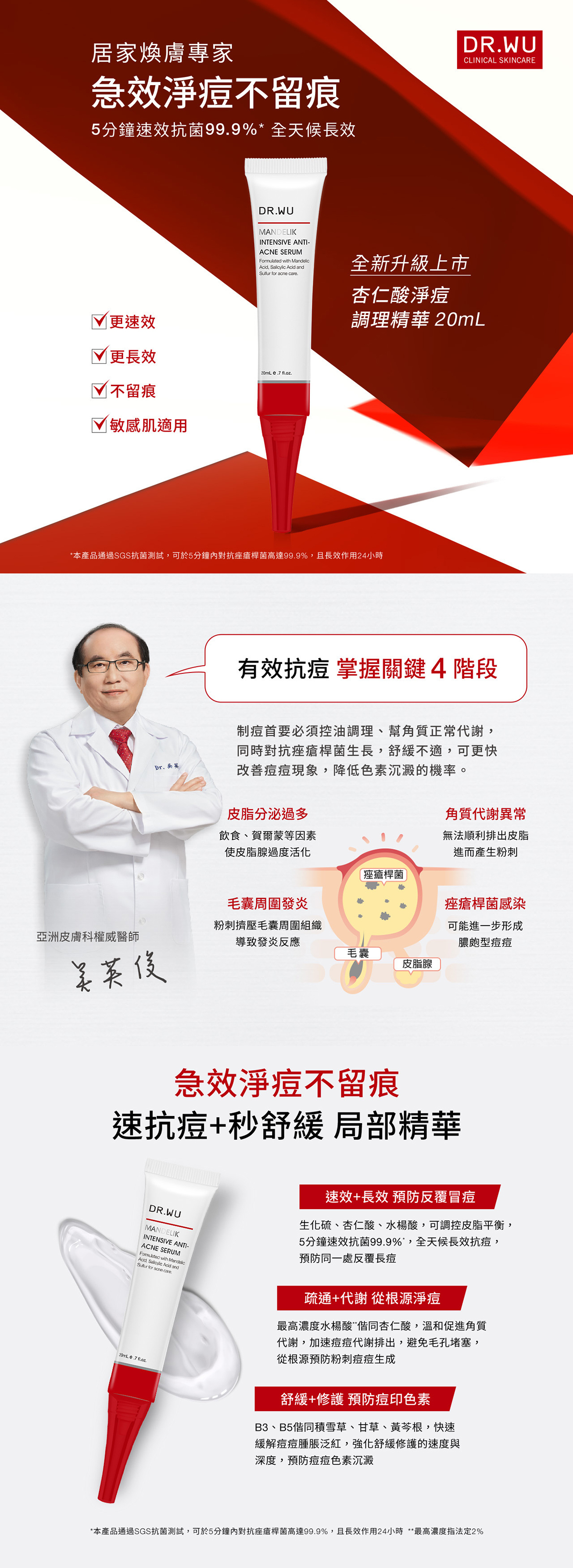 DR WU 杏仁酸淨痘精華20ml