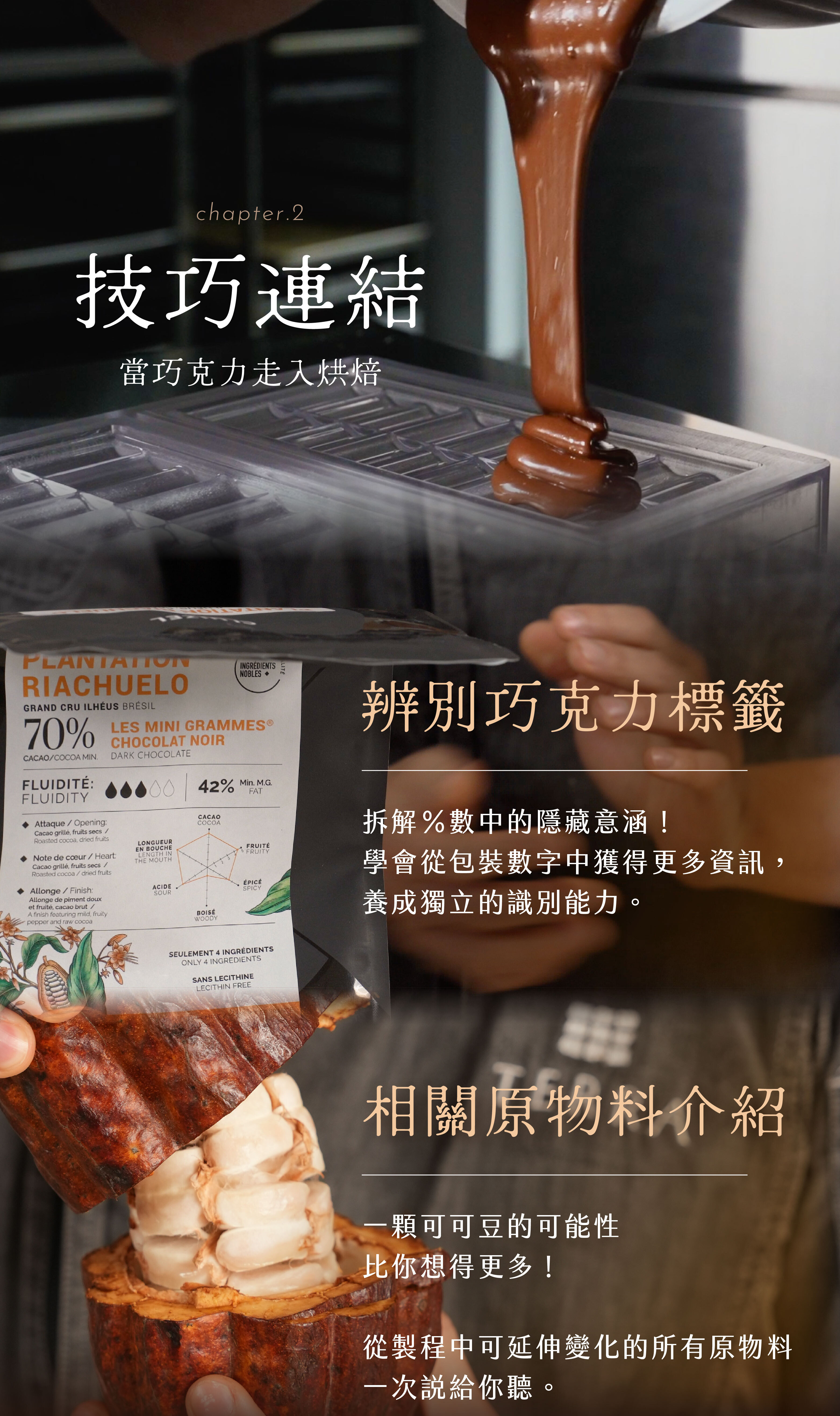“知識2技巧”