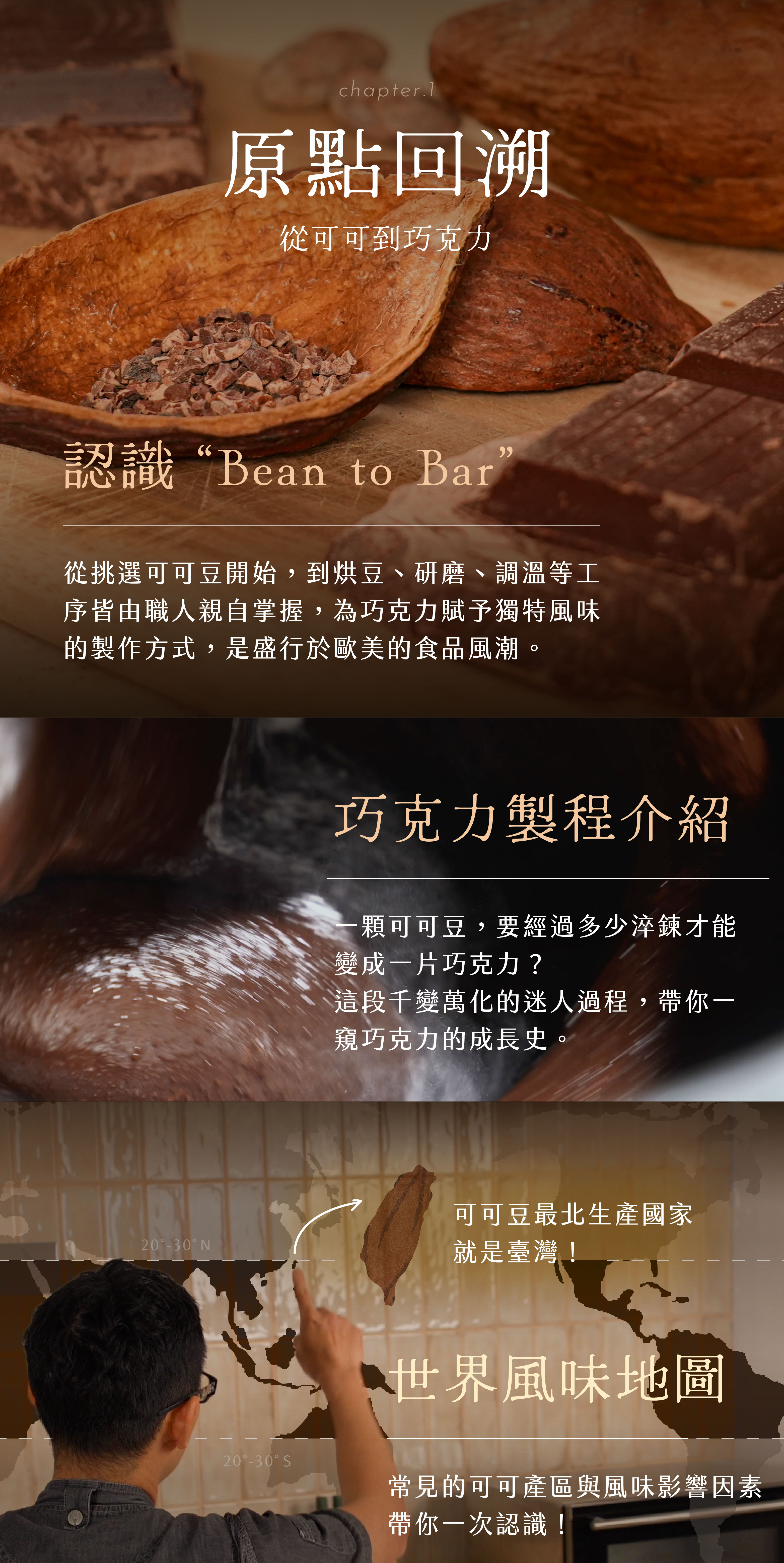 “知識1原點”