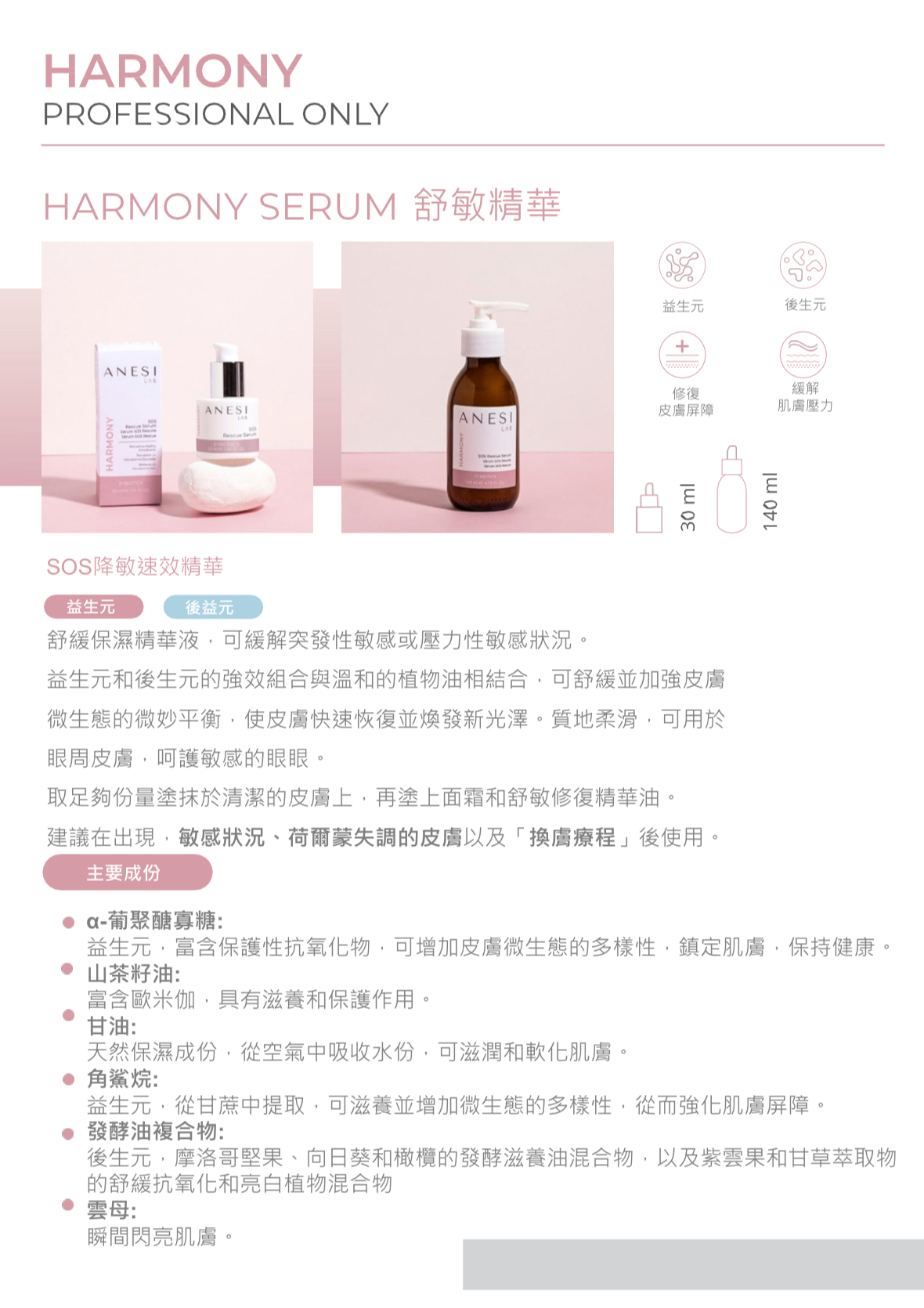 Anesi Lab Harmony系列 SOS 降敏速效精華140ml