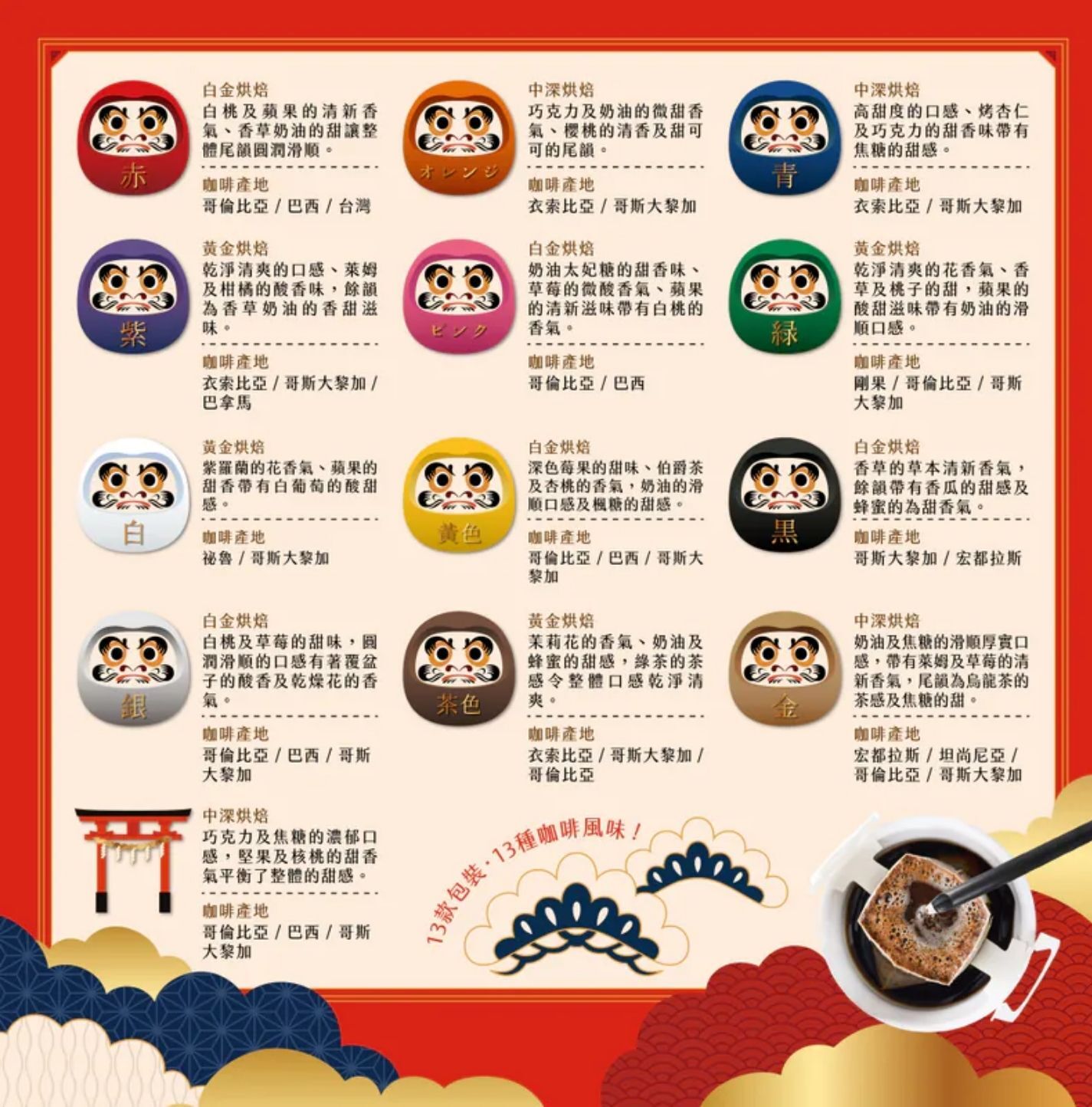 平價禮盒 掛耳禮盒 精品掛耳 咖啡禮盒 精品掛耳禮盒 歐客佬咖啡 企業禮盒 節日送禮 企業送禮 高CP值咖啡禮盒