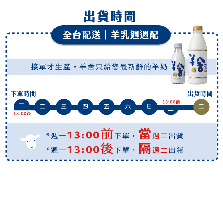 【全台配送】大羊奶 冷藏配送一次