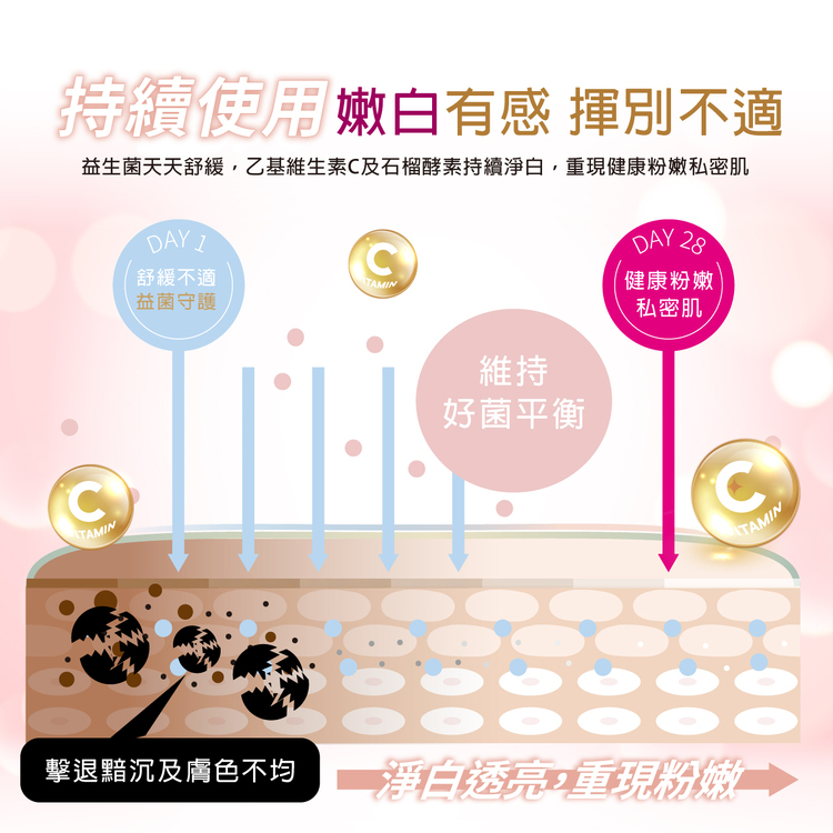 HARU HEMP 大麻嫩白緊緻雙效胜肽凝膠-30ml