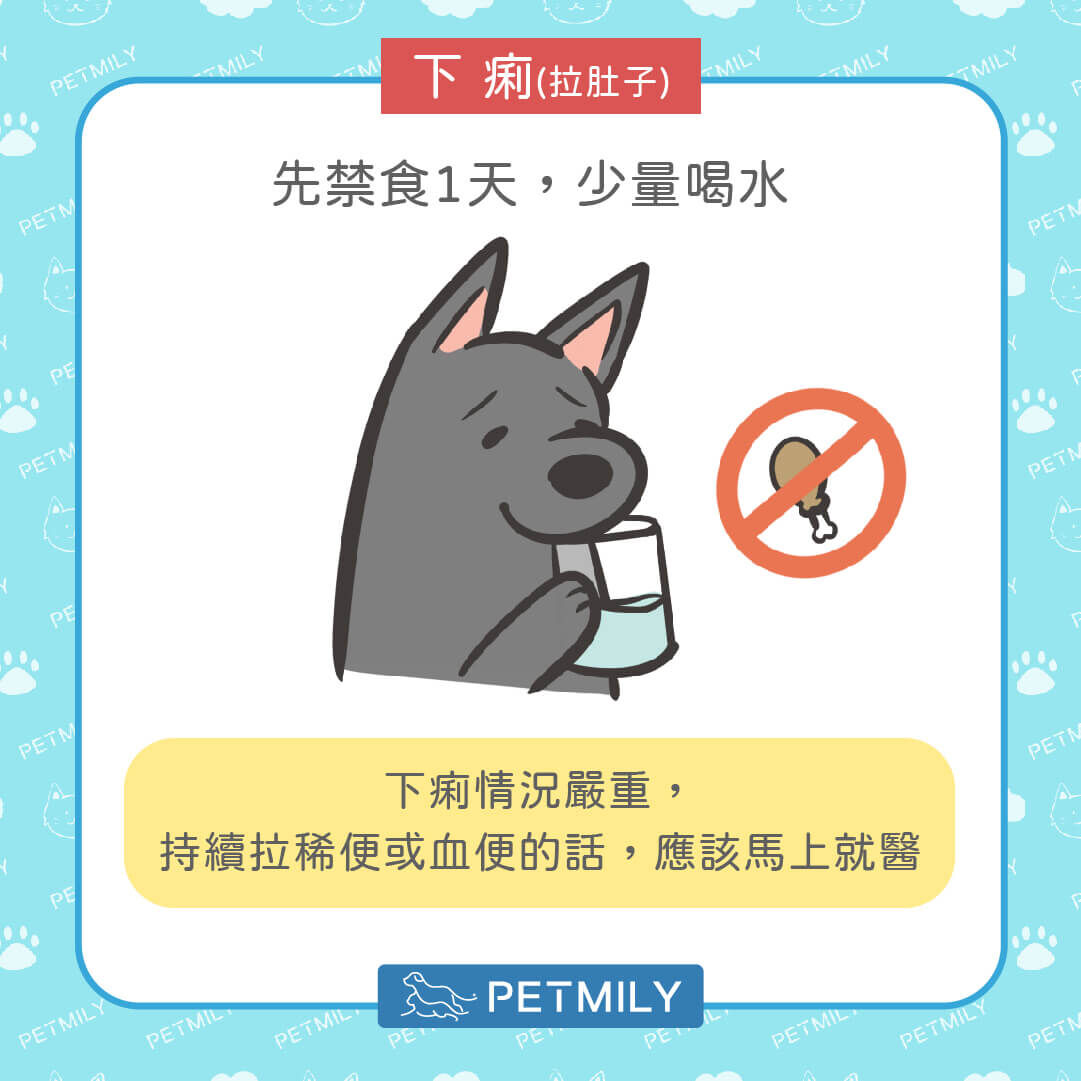 初步處理