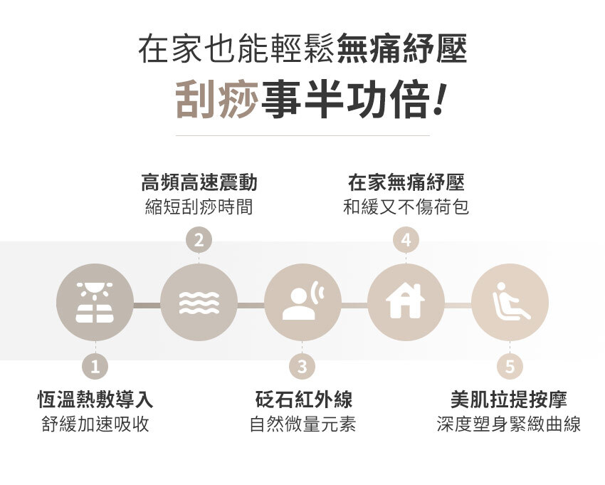 【3ZeBra】deepinn砭石溫感按摩儀