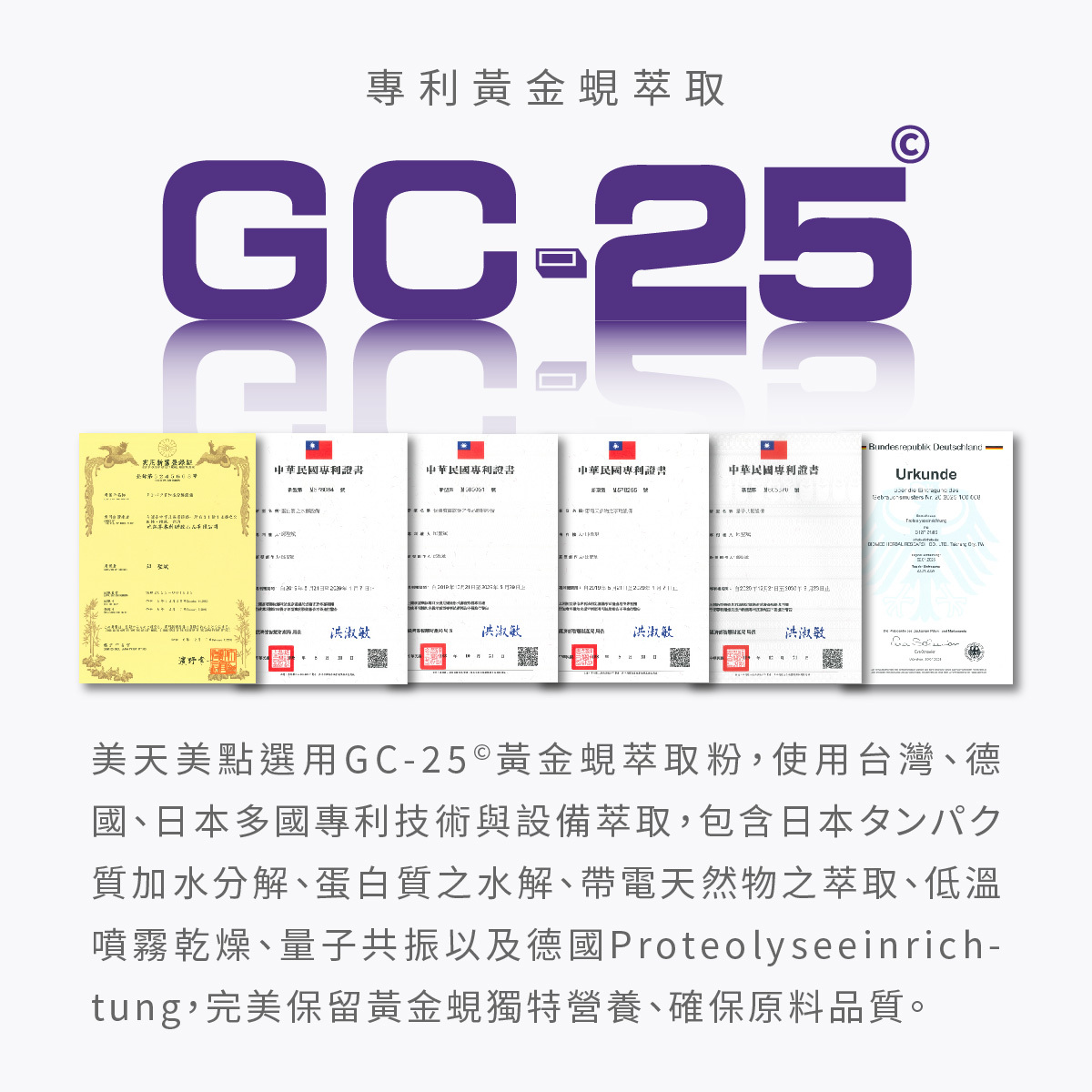 選用專利GC-25©黃金蜆粉，台灣、日本、德國多國專利技術與設備，完美保留蜆的獨特營養價值