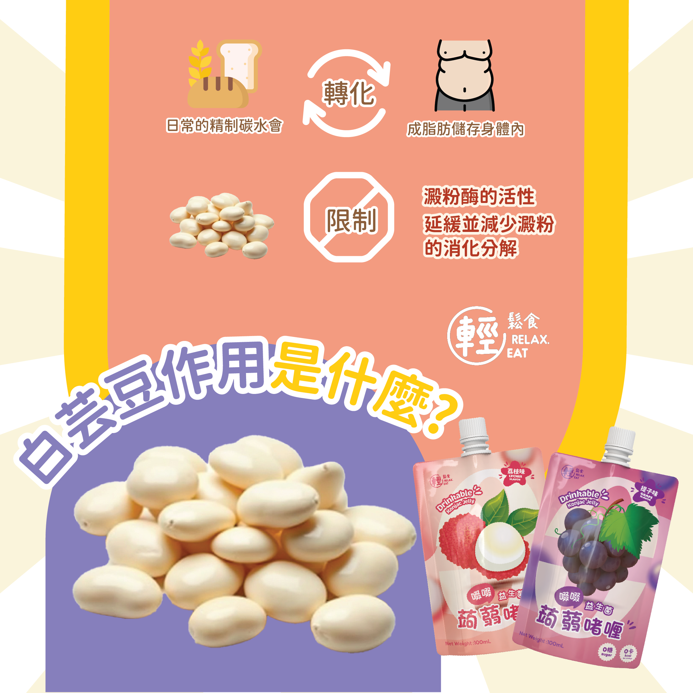 輕鬆食 -  荔枝味益生菌啜啜蒟蒻啫喱 【0卡路里】100ml (BBF:1/9//2026)