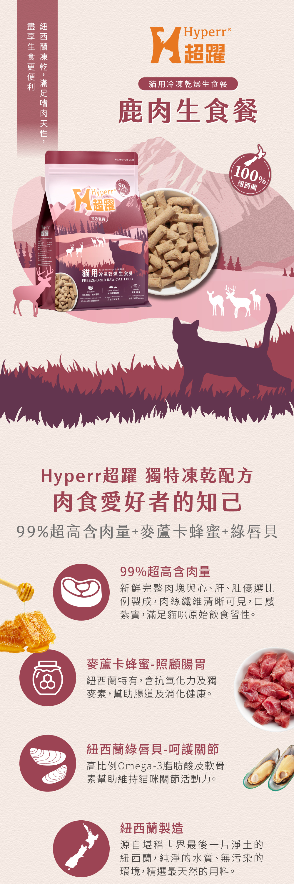 Hyperr超躍貓用凍乾生食餐-高達99%含肉量凍乾貓糧,添加麥盧卡蜂蜜與紐西蘭綠唇貽貝,三款口味選擇,營養完整、好消化,適合挑嘴與重視健康的貓咪。