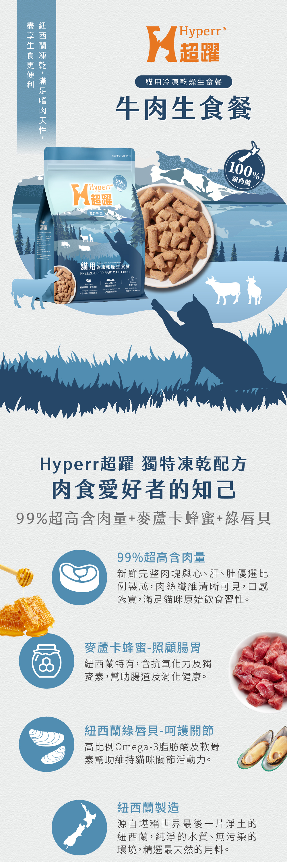 Hyperr超躍貓用凍乾生食餐-高達99%含肉量凍乾貓糧,添加麥盧卡蜂蜜與紐西蘭綠唇貽貝,三款口味選擇,營養完整、好消化,適合挑嘴與重視健康的貓咪。